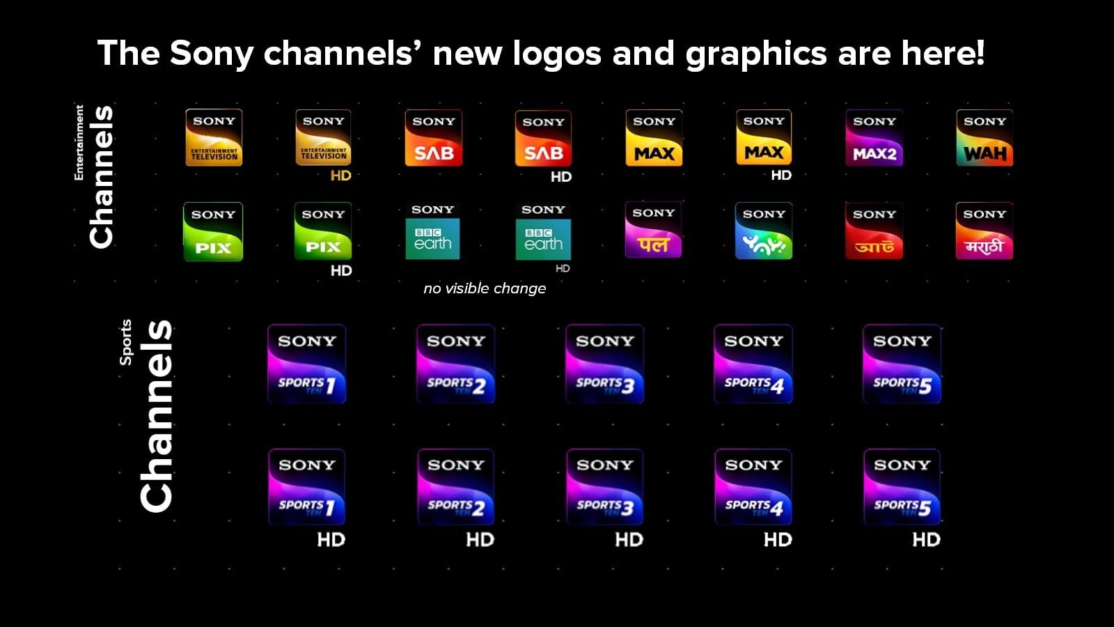 Sony’s Role in Shaping Modern Entertainment